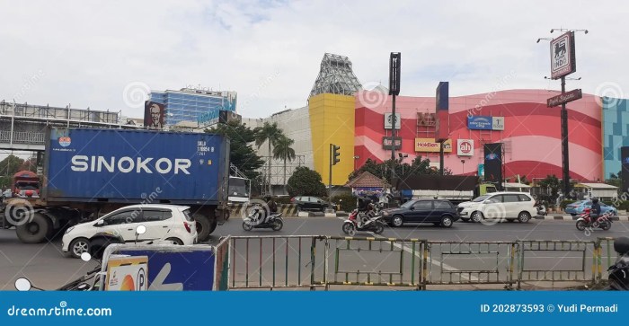 Bekasi metland ragam vertikal berkonsep hunian jabodetabek tod properti